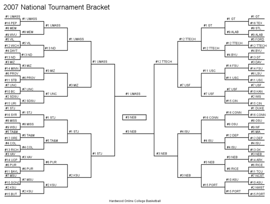 sample tournament bracket